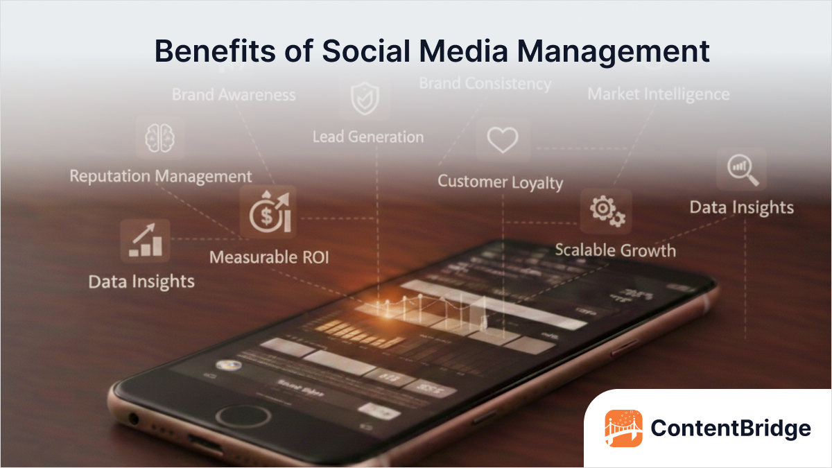 Benefits of Social Media Management