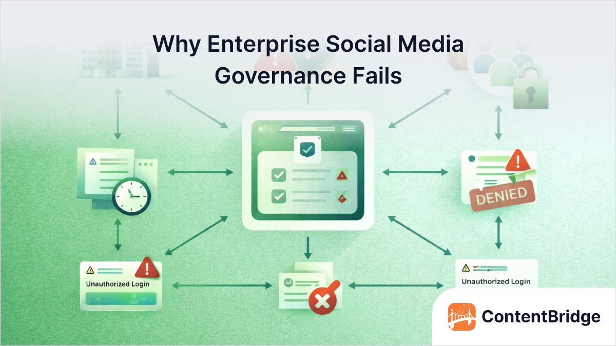 Why Enterprise Social Media Governance Fails