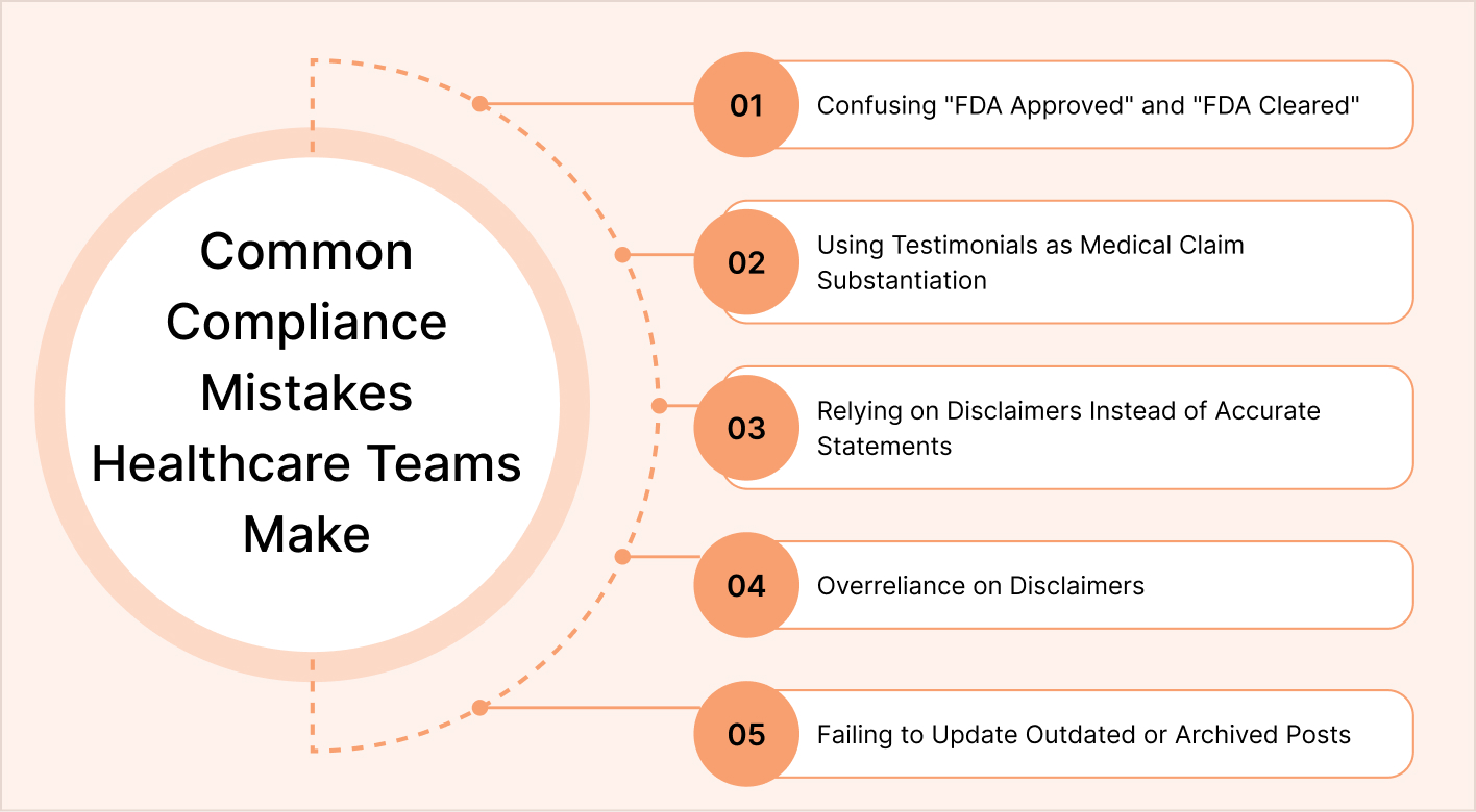 5 Common Compliance Mistakes Healthcare Teams Make