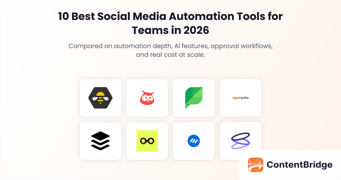 10 Best Social Media Automation Tools for Teams in 2026