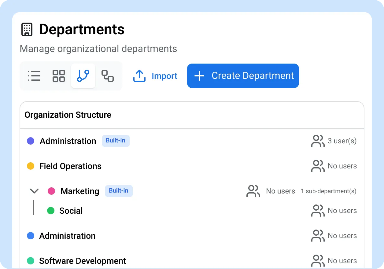 Build your org hierarchy with departments, divisions, and regions