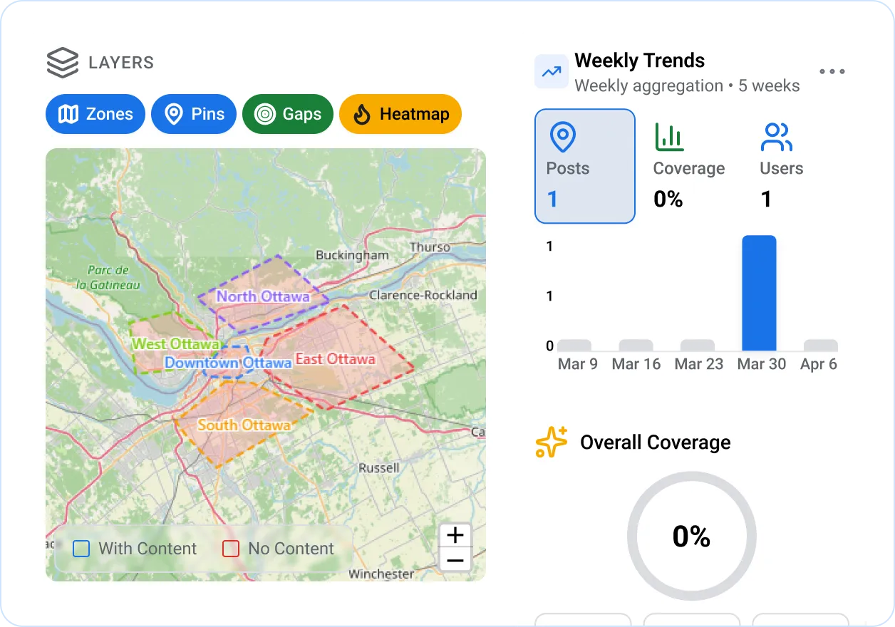 Monitor coverage across every territory in real time