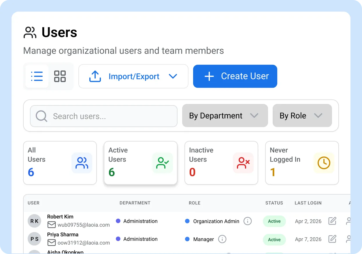 New team members join the workflow in minutes, not weeks