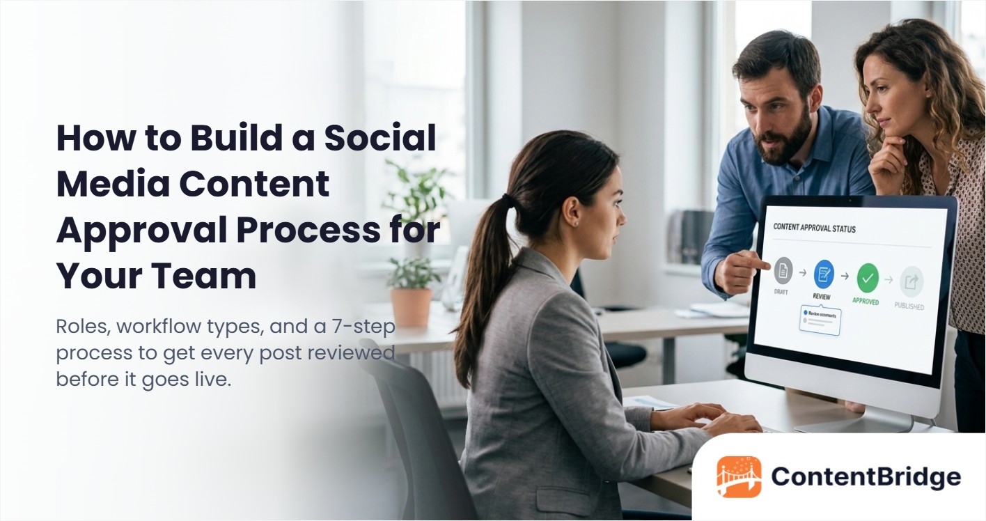 How to Build a Social Media Content Approval Process for Your Team