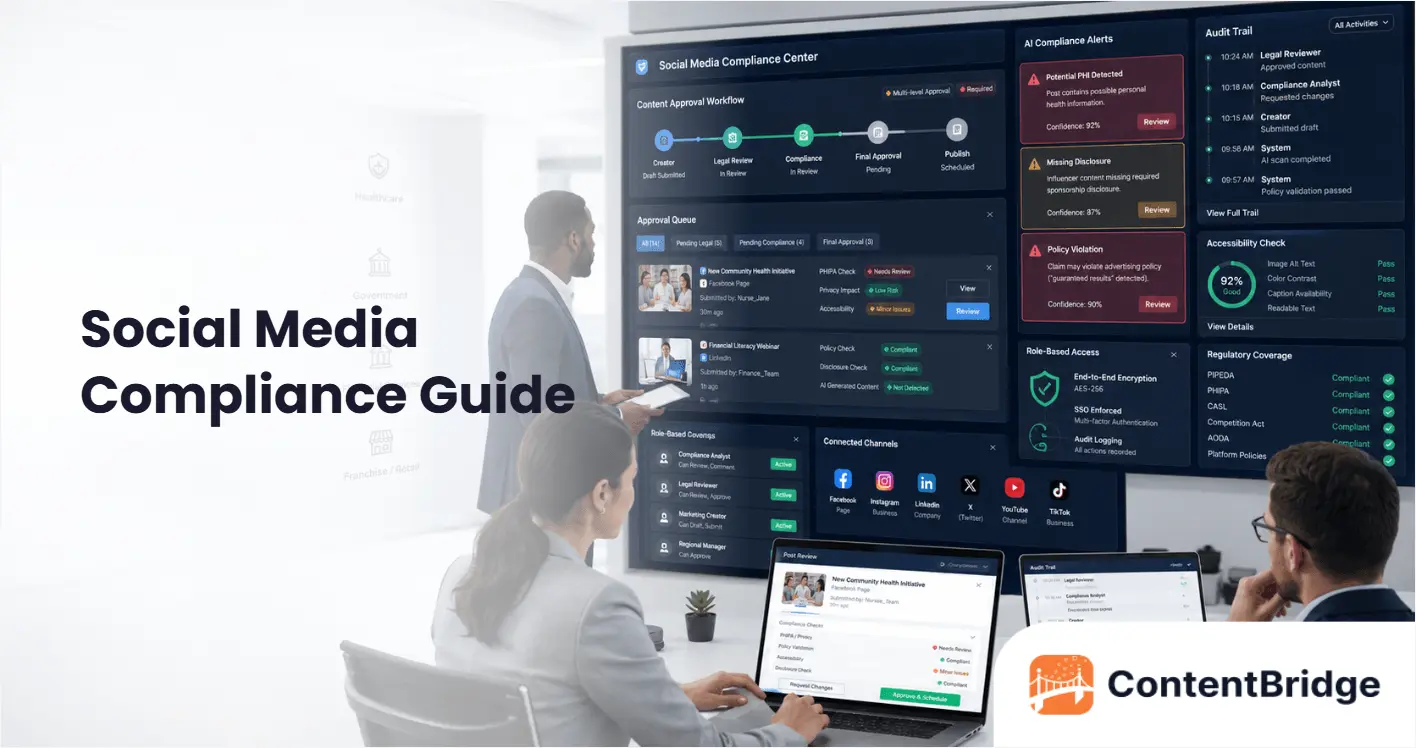 What Is Social Media Compliance
